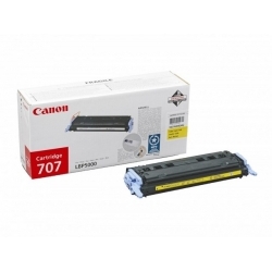 Заправка картриджа Canon LBP 5000, LBP 5100 (707Y) желт